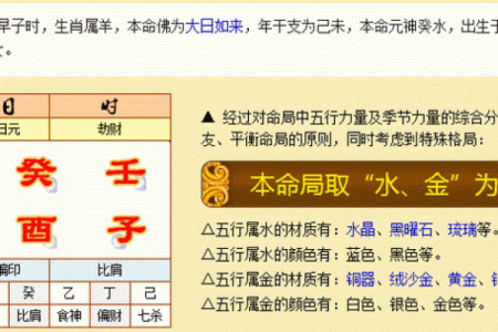 怎么看男孩八字命理