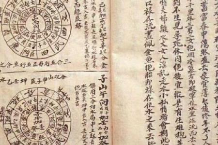 二十八宿天星风水术 二十八宿天星风水术书