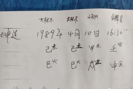 八字批姻缘说会命不长