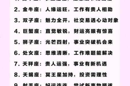 每日星座运势105