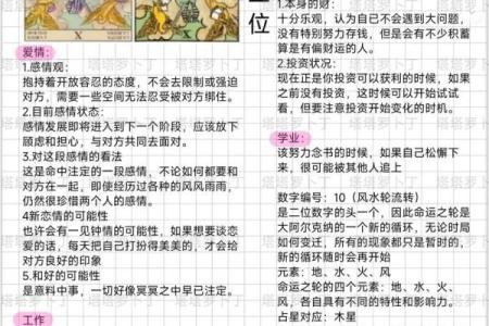 塔罗测试-  如何增强你的工作能力？
