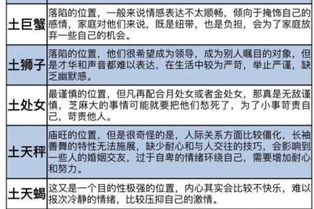 阳历10月13日是什么星座 1987年10月13日是什么星座