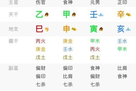 八字合化