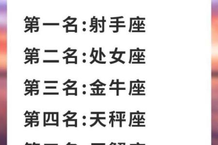 十二星座颜值排名谁最帅