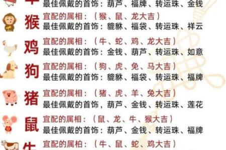 生肖配对真迹：十二生肖最佳配对大揭秘！