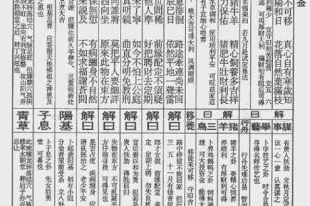 月老灵签第16签求姻缘签 月老16签白话解？