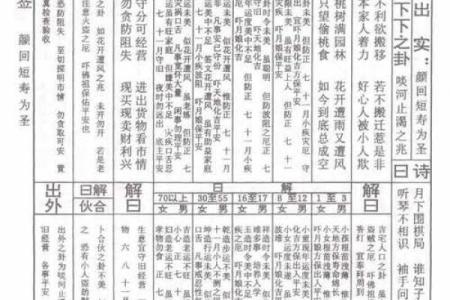 佛祖灵签福气