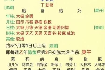 命理解析如何选择结婚吉日