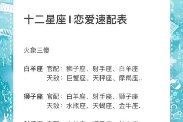 十二星座的爱情 十二星座的爱情配对