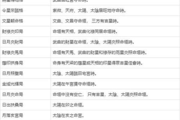 公司名称吉凶测试