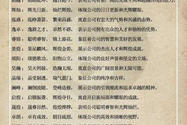 公司名称吉凶测试