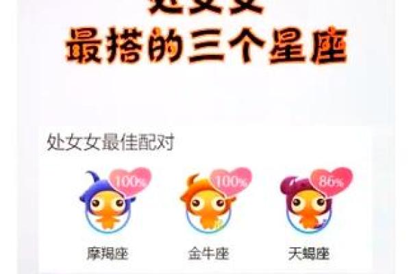 处女座男会和哪个星座女相爱