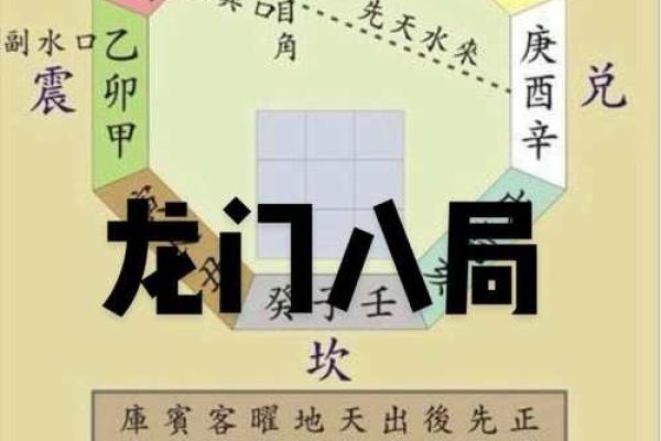 看风水技巧，带你掌握人生奥秘