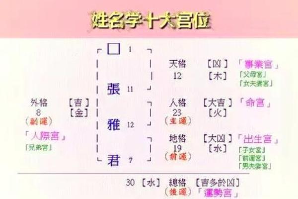 姓东门的名人-姓名学-华易算命网姓名