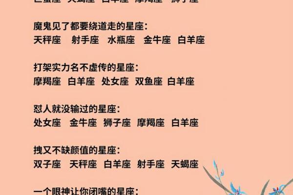 白羊天蝎座配对指数分析 白羊天蝎座配对指数是多少