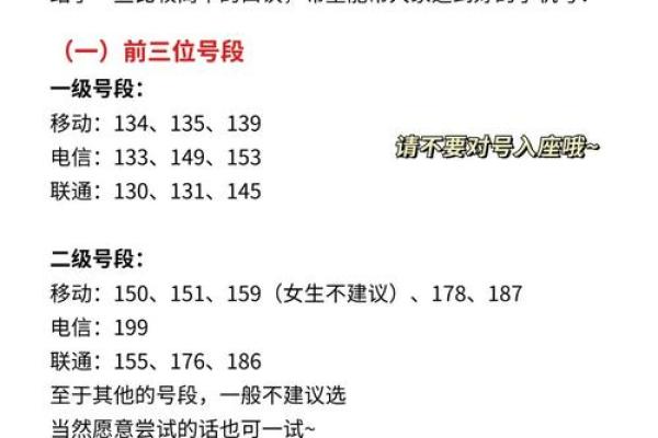 手机号测试吉祥号