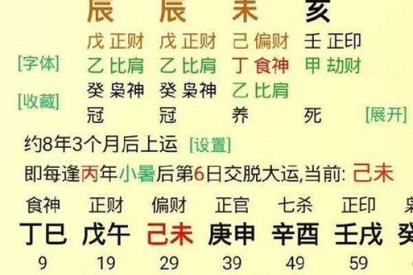 八字无水肾不好怎么办