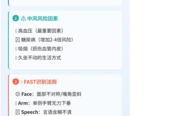 血型影响患中风的几率