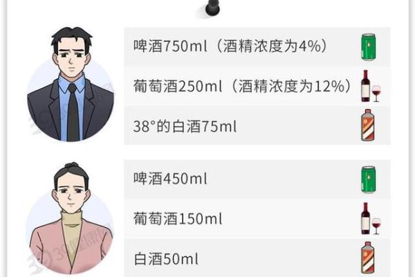 血型影响患中风的几率