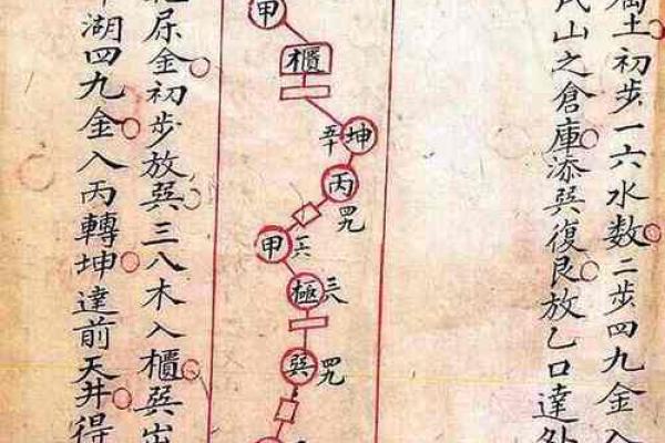 天井风水禁忌，天井风水的讲究