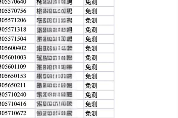 免费查询名字打分测试