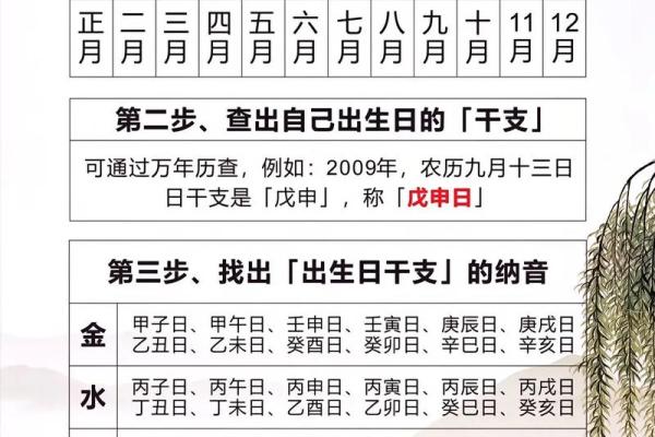 八字测试免费算命