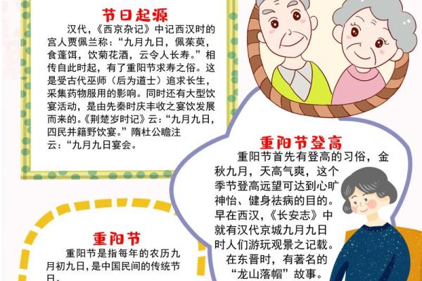重阳节是什么节日？