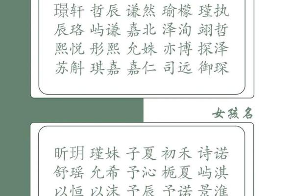 2021年7月28日出生的女宝宝起名宜用字分享,夏日清新的名字大全姓名