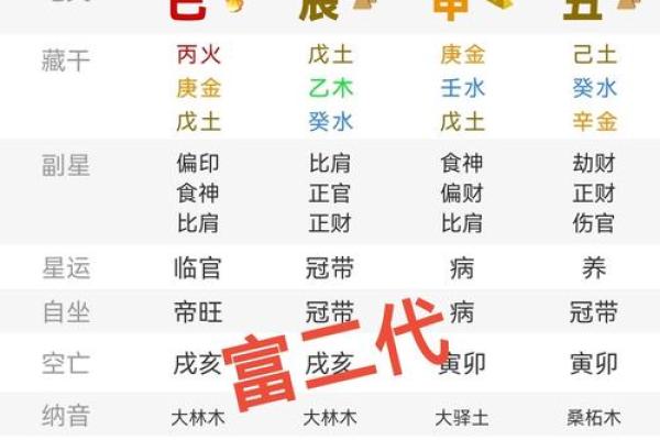 姓名配对算命卜易居 姓名配对免费查询？