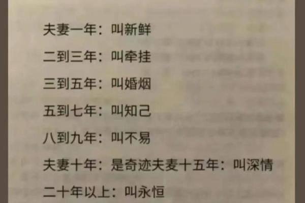 风水上说夫妻其实早就命中注定是真的吗