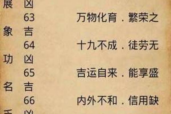 测生辰八字打分