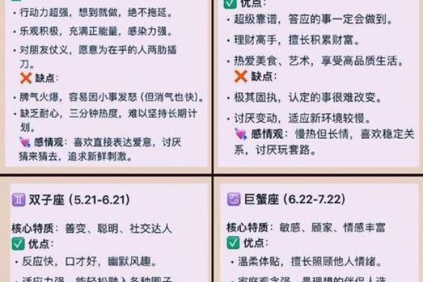 12星座出现以下症状...表示他恋！爱！了！