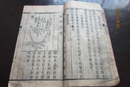 起名阴阳风水术