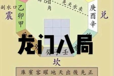 看风水技巧，带你掌握人生奥秘