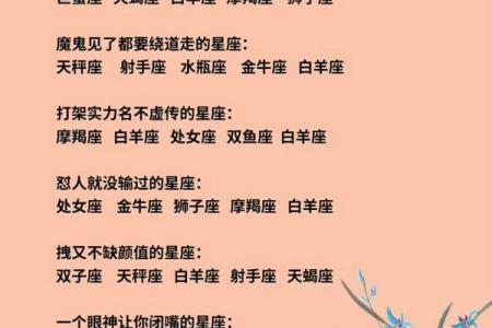 白羊天蝎座配对指数分析 白羊天蝎座配对指数是多少
