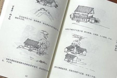 每日白虎方位吉凶