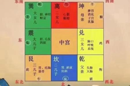 房屋的风水格局是否对人的运势有影响