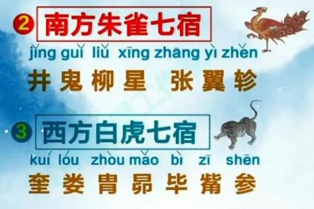 二十八宿算命法