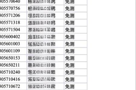 免费查询名字打分测试