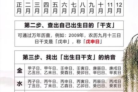八字测试免费算命