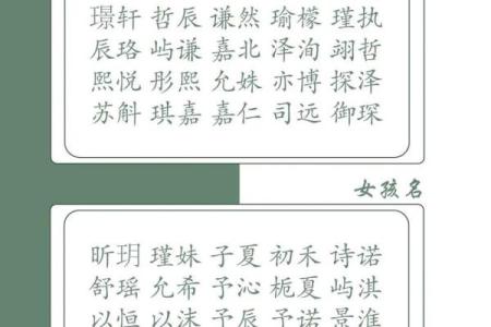 2021年7月28日出生的女宝宝起名宜用字分享,夏日清新的名字大全姓名