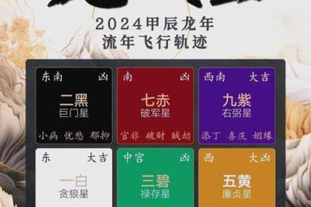 这些旺桃花风水布局安排起来 桃花运暴涨 父母再也不催婚