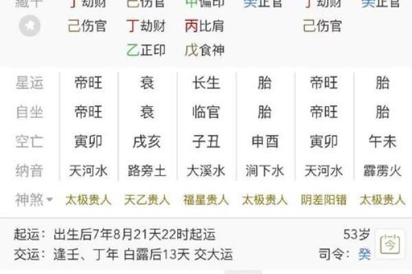 能嫁有钱老公的八字  正官正财偏财八字组合