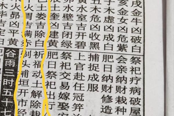 关于生孩子吉时吉日查询分享