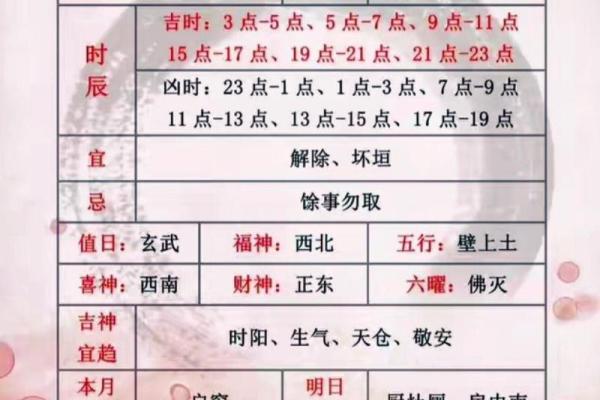 关于生孩子吉时吉日查询分享