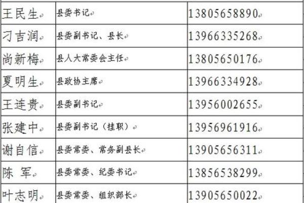 手机号码姓名配对 手机号与名字配对免费？