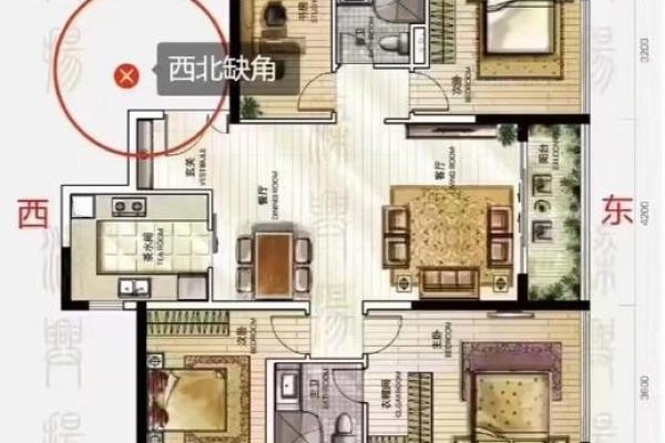 怎么找到适合自己方位的卧室？