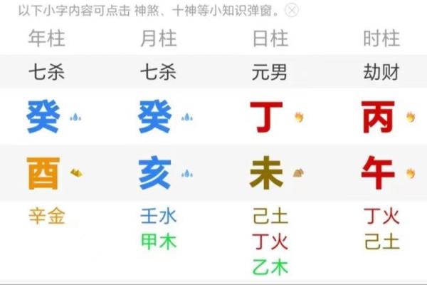 八字食神杀