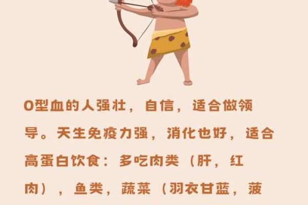 血型人创业要稳当谨慎