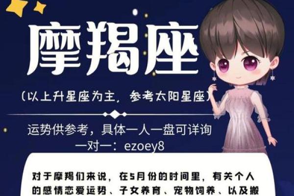 5.7星座是什么星座